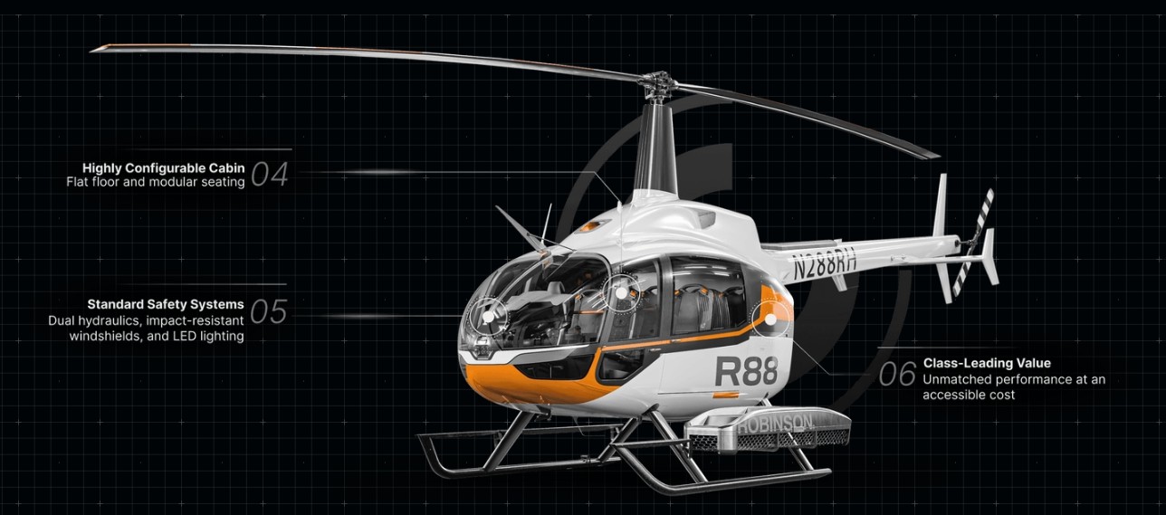 R88 8